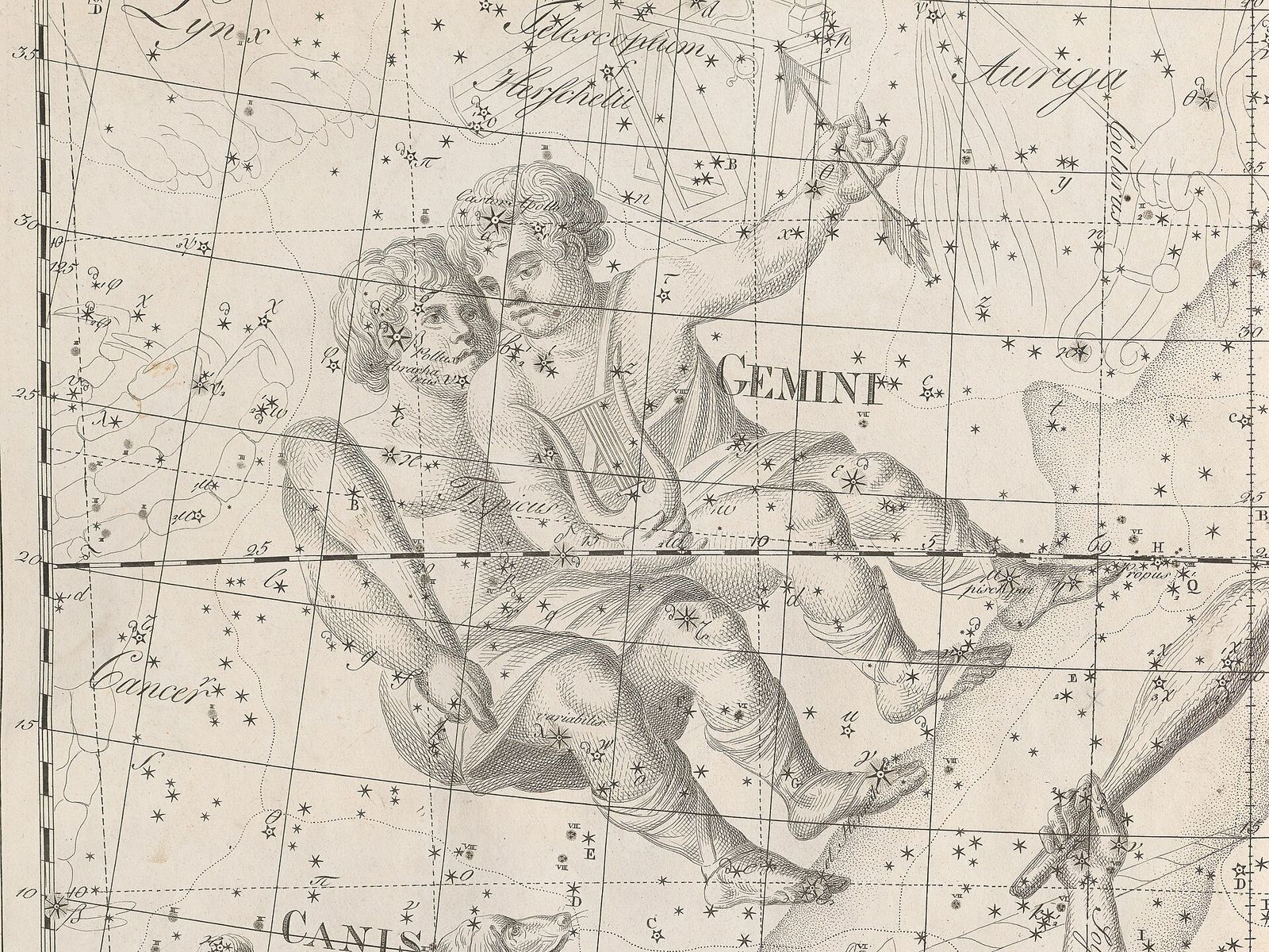 Kupferstich von 1801: die beiden Zwillinge, einander umarmend, drapiert, auf einem Koordinatennetz voller Sterne.