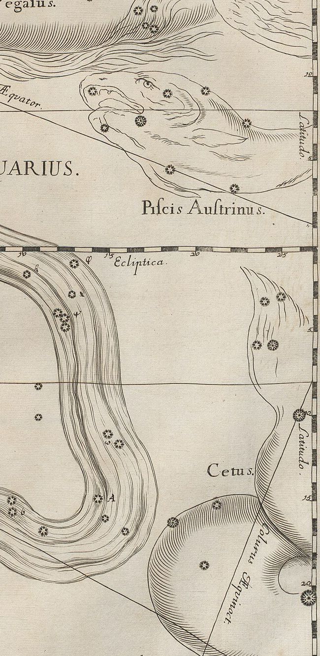 Gravure de 1690 : l’eau d’une cruche s’écoule en longs méandres vers le Poisson austral, sur une grille de coordonnées.
