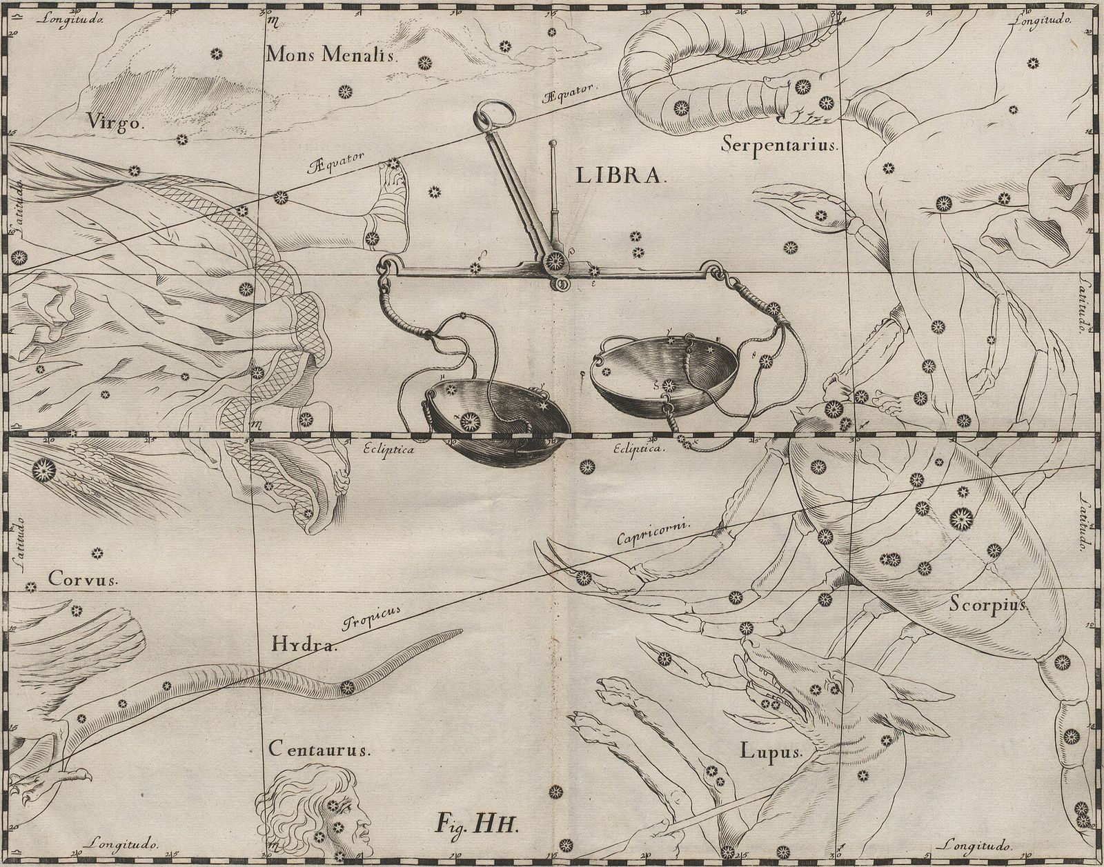 Kupferstich von 1690: die Waage mit Balken und zwei Schalen, zwischen Jungfrau und Skorpion, auf einem Gitter aus Längengraden.