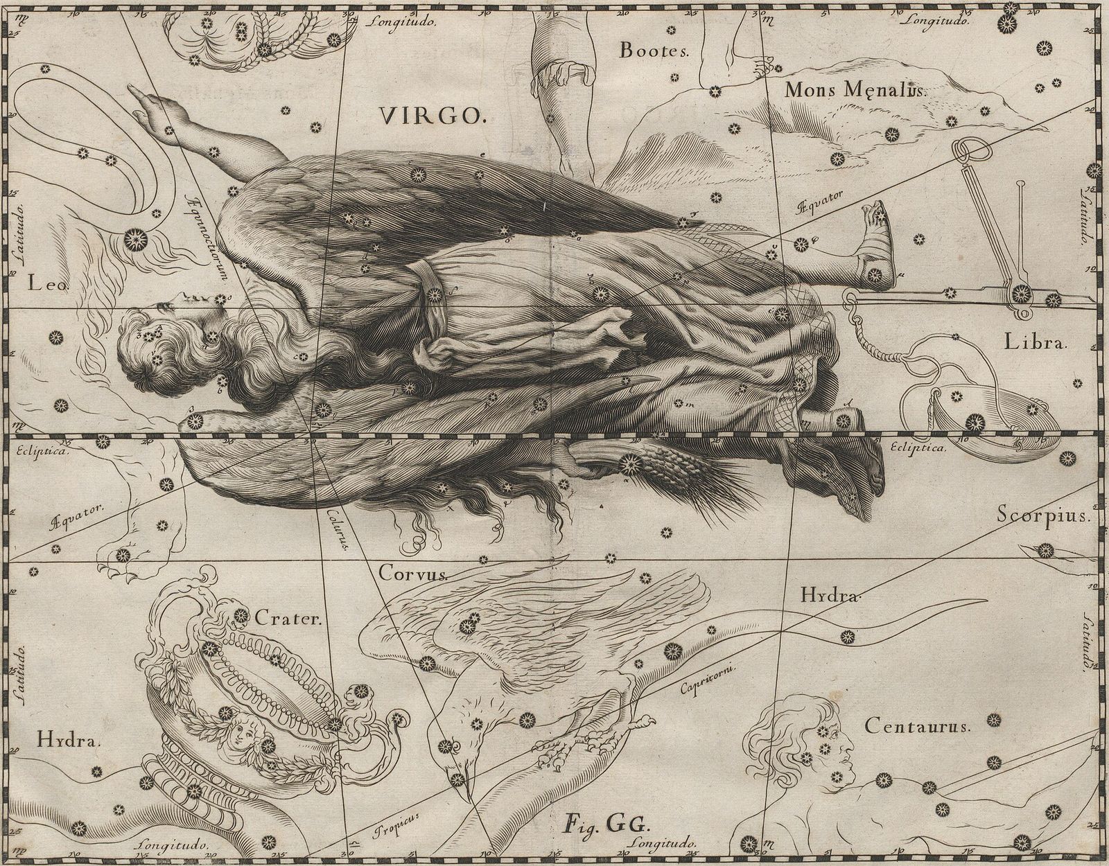 Gravure uit 1690: een gevleugelde, gedrapeerde figuur die horizontaal ligt, op een raster van coördinaten tussen de Weegschaal en de Leeuw.